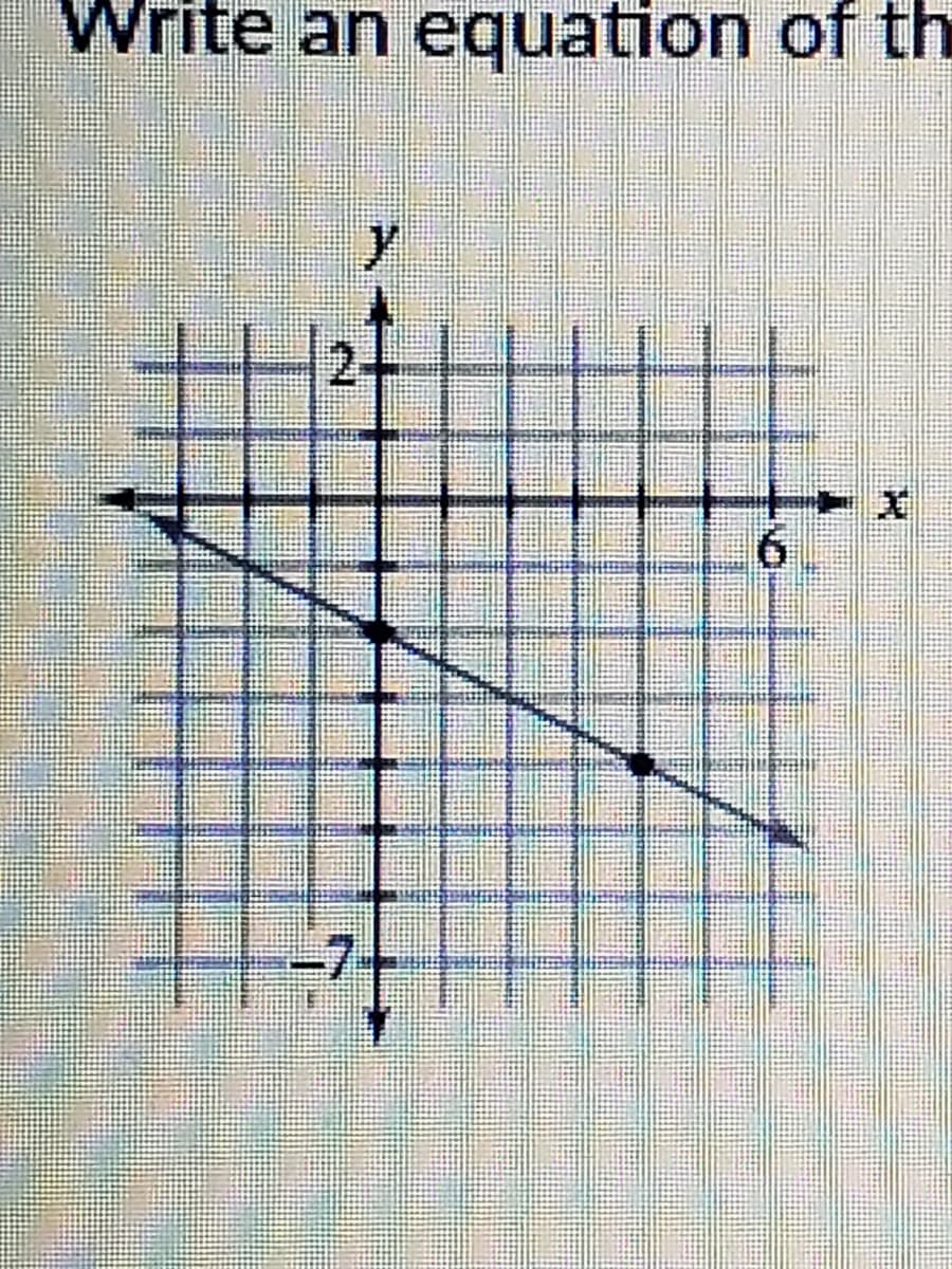 Write an equation of th
24
9.
%23
