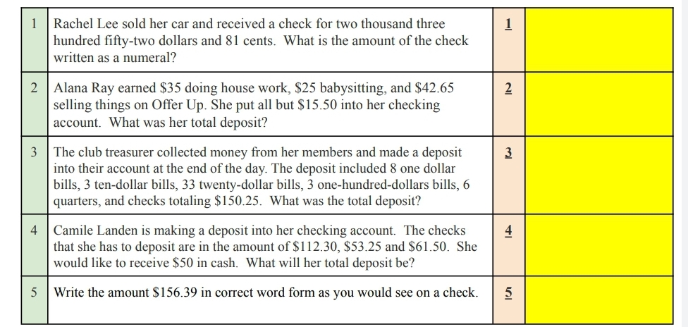 1
2 Alana Ray earned $35 doing house work, $25 babysitting, and $42.65
selling things on Offer Up. She put all but $15.50 into her checking
account. What was her total deposit?
3
4
Rachel Lee sold her car and received a check for two thousand three
hundred fifty-two dollars and 81 cents. What is the amount of the check
written as a numeral?
5
The club treasurer collected money from her members and made a deposit
into their account at the end of the day. The deposit included 8 one dollar
bills, 3 ten-dollar bills, 33 twenty-dollar bills, 3 one-hundred-dollars bills, 6
quarters, and checks totaling $150.25. What was the total deposit?
Camile Landen is making a deposit into her checking account. The checks
that she has to deposit are in the amount of $112.30, $53.25 and $61.50. She
would like to receive $50 in cash. What will her total deposit be?
Write the amount $156.39 in correct word form as you would see on a check.
1
2
3
4
5