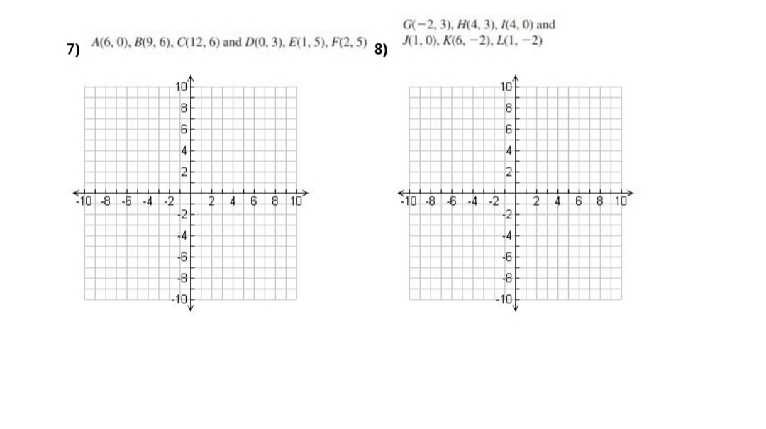 A(6, 0), B(9, 6), C(12, 6) and D(0, 3), E(1, 5), F(2, 5)
7)
G(-2, 3), H(4, 3), I(4, 0) and
J(1, 0), K(6, -2), L(1, –2)
8)
10
10
8
2
2
10-8
-6
-4
-2
8.
10
10 -8
-6
-4
-2
4.
6.
8.
10
-2
-2
-4
-4
-8
-8
-10
10
