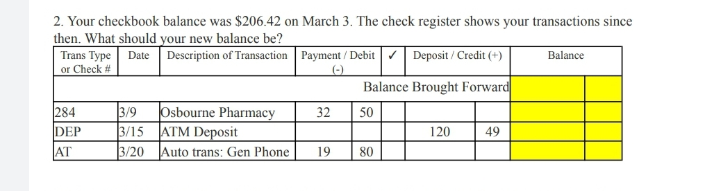 2. Your checkbook balance was $206.42 on March 3. The check register shows your transactions since
then. What should your new balance be?
Trans Type Date
Description of Transaction
or Check #
284
DEP
AT
Payment / Debit ✓ Deposit / Credit (+)
(-)
Balance Brought Forward
3/9
Osbourne Pharmacy
3/15
ATM Deposit
3/20 Auto trans: Gen Phone 19
32 50
80
120
49
Balance