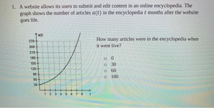 1. A website allows its users to submit and edit content in an online encyclopedia. The
graph shows the number of articles a(t) in the encyclopedia t months after the website
goes life.
a(t)
270
How many articles were in the encyclopedia when
240
it went live?
210
180
150
o 30
o 60
120
90
60
o 180
30
1.
