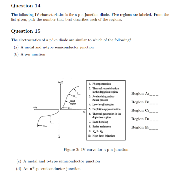 Question 14
The following IV characteristics is for a p-n junction diode. Five regions are labeled. From the
list given, pick the number that best describes cach of the regions.
Question 15
The electrostatics of a pt-n diode are similar to which of the following?
(a) A metal and n-type semiconductor junction
(b) A p-n junction
1. Photogeneration
log)
2. Thermal recombination
in the depletion region
Region A:
3. Avalanching and/or
Zener process
Ideal
Region B:_
region
4. Low-level injection
5. Depletion approximation
Region C:_
6. Thermal generationin the
depletion region
7. Band bending
8. Series resistance
9. VA> V
10. High-level injection
Region D:
Region E:
Figure 2: IV curve for a p-n junction
(c) A metal and p-type semiconductor junction
(d) An n+-p semiconductor junction
