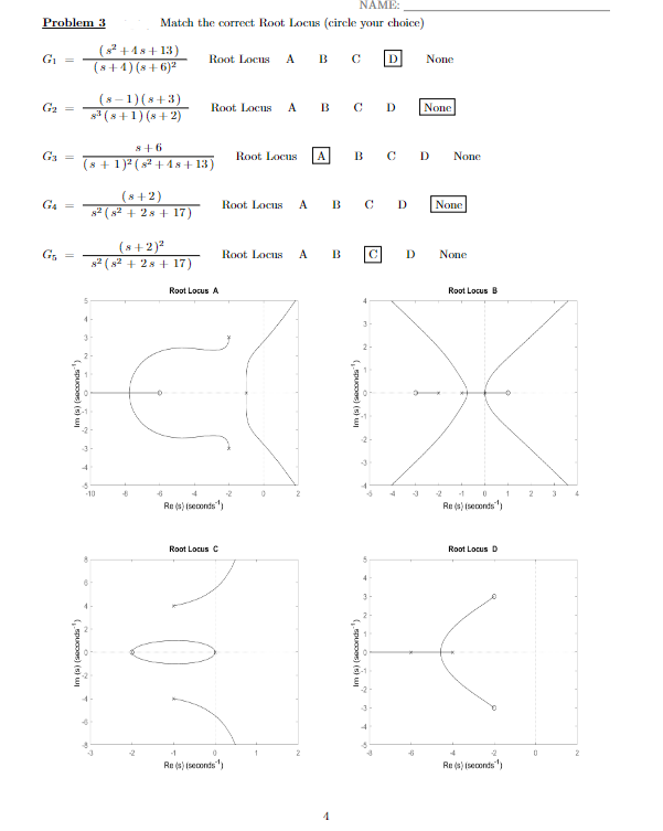 Problem 3
G₁
G₂ =
G₂
GA
G₁
Im(s) (seconds)
spus) (5)
5
4
4
5
8+6
(8 + 1)² (8² +48 +13)
(8² +48 +13)
(8+4) (8+6)²
8
NAME:
Match the correct Root Locus (circle your choice)
(8-1)(8+3)
8³ (8+1)(8+2)
(8+2)
8² (8² +28+17)
-10
(8+2)²
82 (82 +28+17)
-8
Root Locus A
6
Root Locus A B C D
Root Locus A
Root Locus C
Root Locus
Re(s) (seconds)
1
0
Re(s) (seconds)
в с D
Root Locus A B
-2
Root Locus A B CD None
0
A B C
4
Im(s) (seconds
Im (s) (seconda
C
3-
4
4
D
D
None
3
None
None
None
2
Root Locus B
0
Re(s) (seconds)
Root Locus D
Re(s) (seconds)
1 2
0
3
4
2