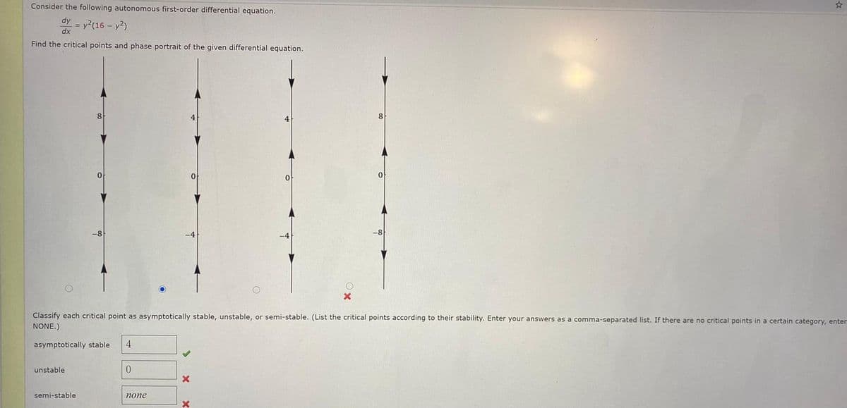 Consider the following autonomous first-order differential equation.
dy = y²(16 - y²)
dx
Find the critical points and phase portrait of the given differential equation.
-8
asymptotically stable 4
unstable.
semi-stable
0
Classify each critical point as asymptotically stable, unstable, or semi-stable. (List the critical points according to their stability. Enter your answers as a comma-separated list. If there are no critical points in a certain category, enter
NONE.)
none
X
4
X
0
X
8
0