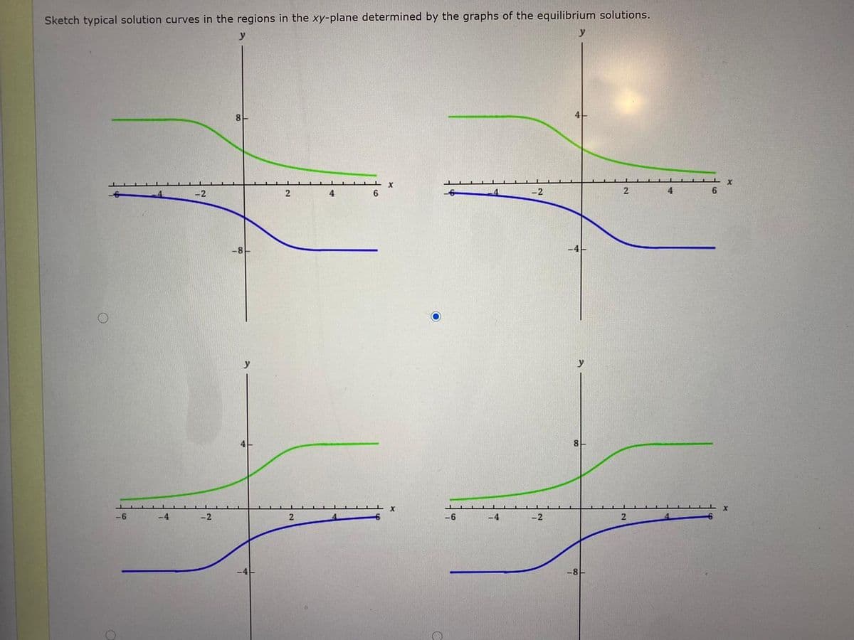 Sketch typical solution curves in the regions in the xy-plane determined by the graphs of the equilibrium solutions.
y
-6
4
-4
-2
-2
y
2
2
4
6
X
-6
-4
-4
-2
-2
y
2
4
6
X