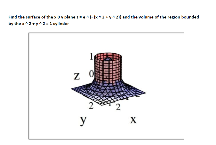 Find the surface of the x 0 y plane z = e^(-(x^2 + y^2)) and the volume of the region bounded
by the x^2 + y^2 = 1 cylinder
1
ZO
y
2
ML
2
X