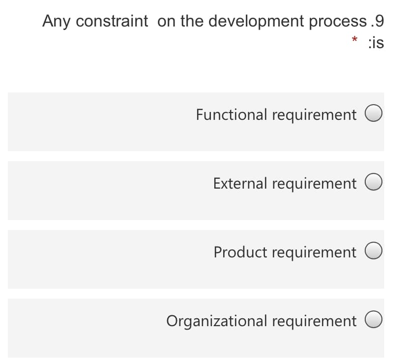 Any constraint on the development process.9
:is
Functional requirement O
External requirement O
Product requirement O
Organizational requirement O
