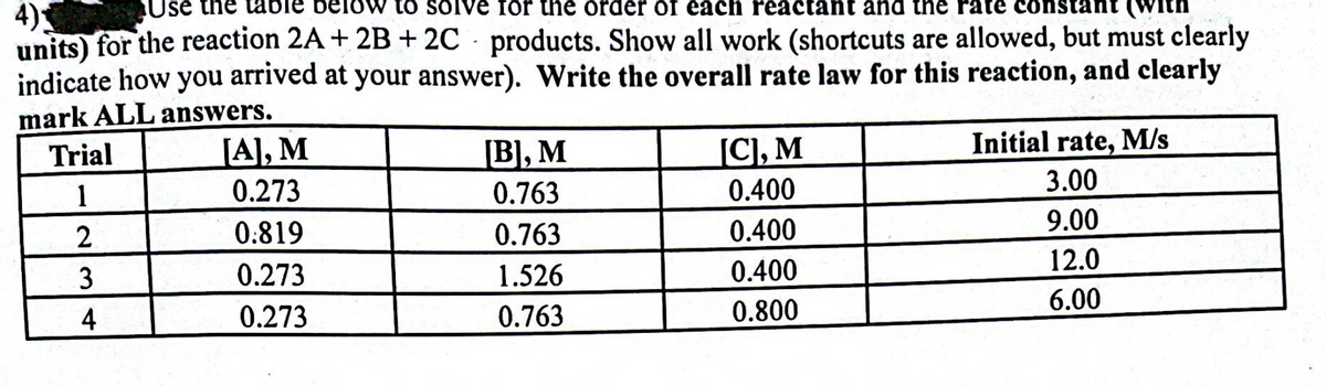 4)
Use the
able below to solve for the order of each reactant and the rate con
units) for the reaction 2A + 2B + 2C products. Show all work (shortcuts are allowed, but must clearly
indicate how you arrived at your answer). Write the overall rate law for this reaction, and clearly
mark ALL answers.
[A], M
0.273
0.819
0.273
0.273
Trial
1
2
3
4
.
[B], M
0.763
0.763
1.526
0.763
[C], M
0.400
0.400
0.400
0.800
Initial rate, M/s
3.00
9.00
12.0
6.00