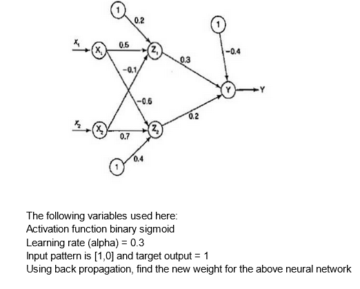 (x₂)
0.5
0.2
-0.1
0.7
-0.6
0.4
0.3
0.2
-0.4
Y
The following variables used here:
Activation function binary sigmoid
Learning rate (alpha) = 0.3
Input pattern is [1,0] and target output = 1
Using back propagation, find the new weight for the above neural network