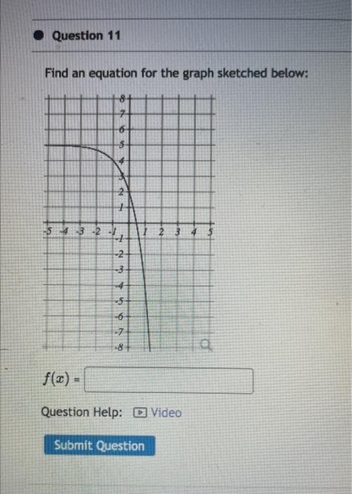 Question 11
Find an equation for the graph sketched below:
-543-2
6
-5
21
23
-4
-5-
-6
-7
-8
3 4
f(x) =
Question Help: Video
Submit Question
a