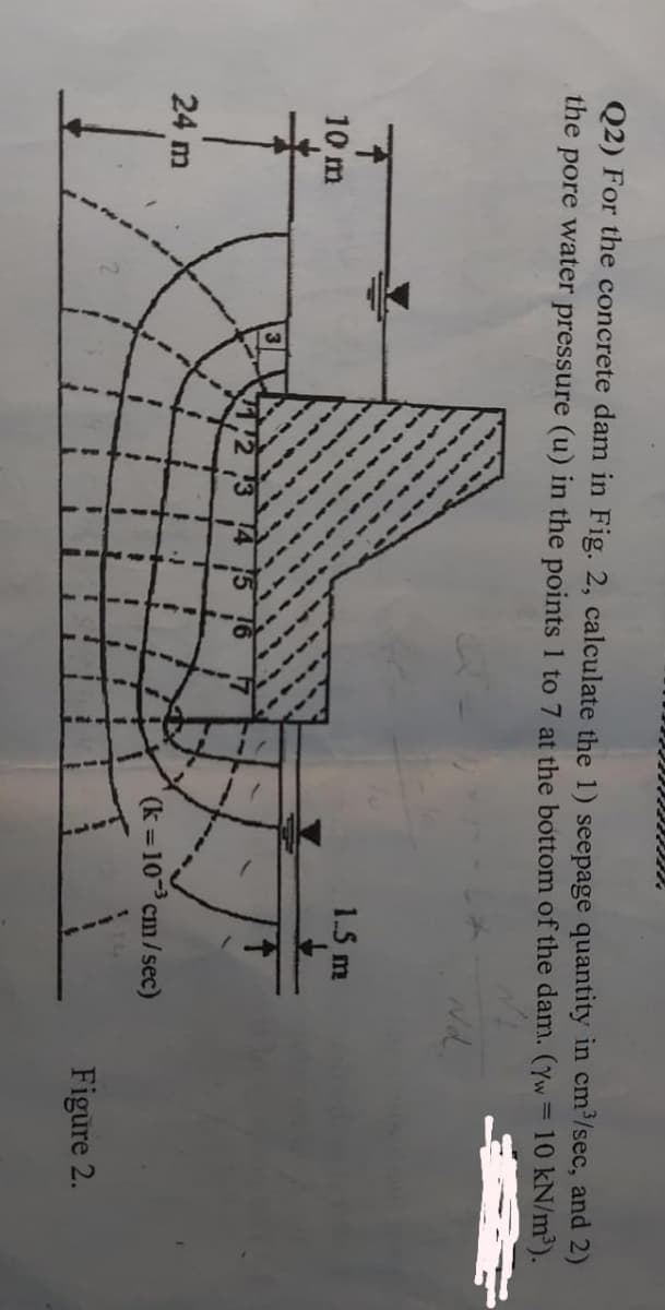 Q2) For the concrete dam in Fig. 2, calculate the 1) seepage quantity in cm³/sec, and 2)
pore water pressure (u) in the points 1 to 7 at the bottom of the dam. (yw = 10 kN/m³).
the
Nd.
1.5 m
10 m
3
1 .}
4
(k = 10-³ cm/sec)
}
1 1
1
24 m
"
R
I
1
1
Figure 2.