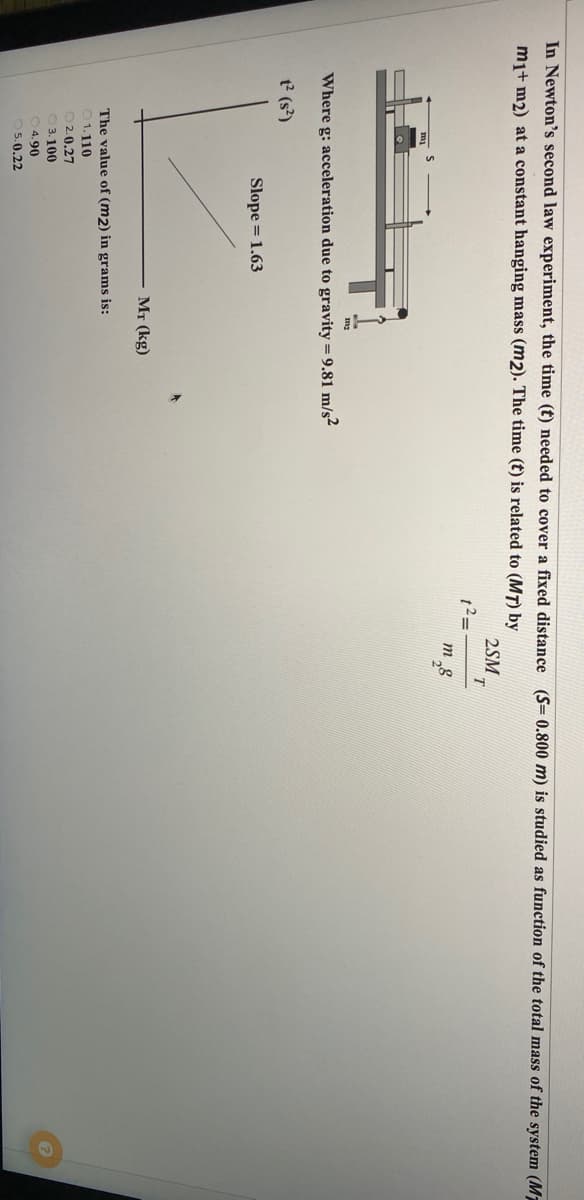 In Newton's second law experiment, the time (t) needed to cover a fixed distance (S= 0.800 m) is studied as function of the total mass of the system (M
m1+ m2) at a constant hanging mass (m2). The time (t) is related to (MT) by
2SM
12=
Where g: acceleration due to gravity = 9.81 m/s?
t (s?)
Slope = 1.63
MT (kg)
The value of (m2) in grams is:
O1.110
O 2.0,27
O 3.100
O 4.90
O5.0.22
