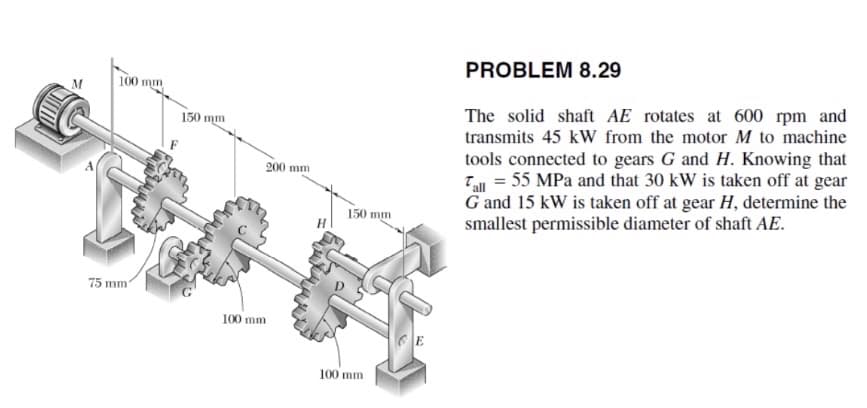 100 mm
75 mm
150 mm
200 mm
100 mm
150 mm
100 mm
CE
PROBLEM 8.29
The solid shaft AE rotates at 600 rpm and
transmits 45 kW from the motor M to machine
tools connected to gears G and H. Knowing that
Tall = 55 MPa and that 30 kW is taken off at gear
G and 15 kW is taken off at gear H, determine the
smallest permissible diameter of shaft AE.