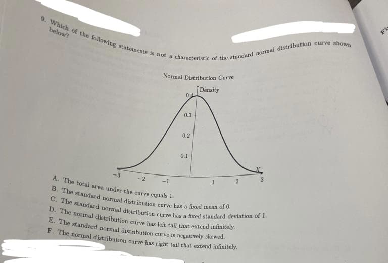 9. Which of the following statements is not a characteristic of the standard normal distribution
below?
Normal Distribution Curve
Density
0.4
-1
0.3
0.2
0.1
-3
-2
A. The total area under the curve equals 1.
B. The standard normal distribution curve has a fixed mean of 0.
C. The standard normal distribution curve has a fixed standard deviation of 1.
D. The normal distribution curve has left tail that extend infinitely.
E. The standard normal distribution curve is negatively skewed.
F. The normal distribution curve has right tail that extend infinitely.
2
3
curve shown