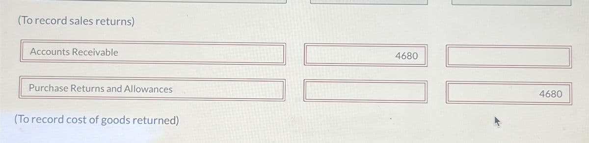 (To record sales returns)
Accounts Receivable
Purchase Returns and Allowances
(To record cost of goods returned)
4680
4680