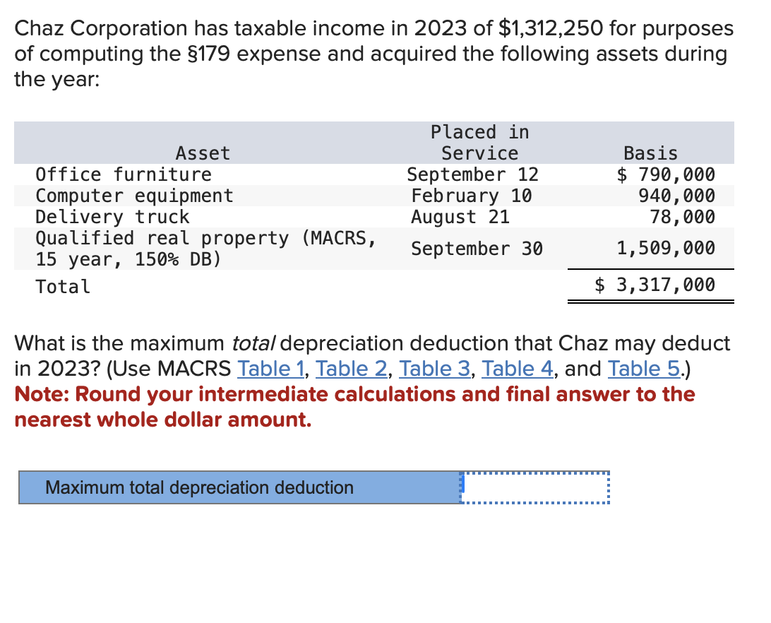 Chaz Corporation has taxable income in 2023 of $1,312,250 for purposes
of computing the §179 expense and acquired the following assets during
the year:
Placed in
Asset
Office furniture
Computer equipment
Delivery truck
Qualified real property (MACRS,
15 year, 150% DB)
Total
Service
September 12
February 10
August 21
September 30
Basis
$ 790,000
940,000
78,000
1,509,000
$ 3,317,000
What is the maximum total depreciation deduction that Chaz may deduct
in 2023? (Use MACRS Table 1, Table 2, Table 3, Table 4, and Table 5.)
Note: Round your intermediate calculations and final answer to the
nearest whole dollar amount.
Maximum total depreciation deduction