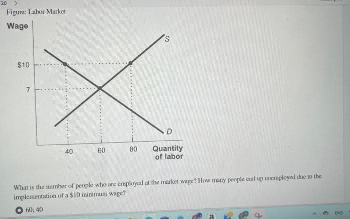 20
Figure: Labor Market
Wage
$10
X
60
7
40
'S
80
Quantity
of labor
What is the number of people who are employed at the market wage? How many people end up unemployed due to the
implementation of a $10 minimum wage?
O 60; 40
C
ENG