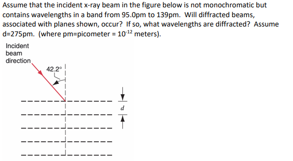 Assume that the incident x-ray beam in the figure below is not monochromatic but
contains wavelengths in a band from 95.0pm to 139pm. Will diffracted beams,
associated with planes shown, occur? If so, what wavelengths are diffracted? Assume
d=275pm. (where pm-picometer = 10-¹² meters).
Incident
beam
direction
II
42.2°
I
I
77
I
I