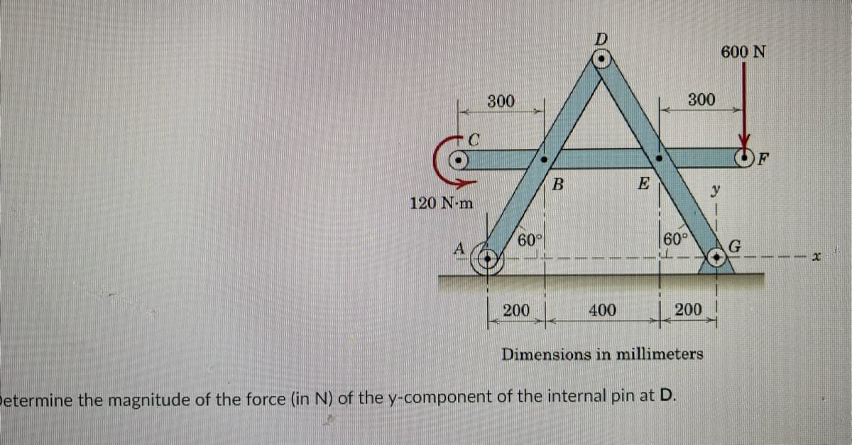 600 N
300
300
E
120 N-m
60°
60
200
400
200
Dimensions in millimeters
Determine the magnitude of the force (in N) of the y-component of the internal pin at D.
