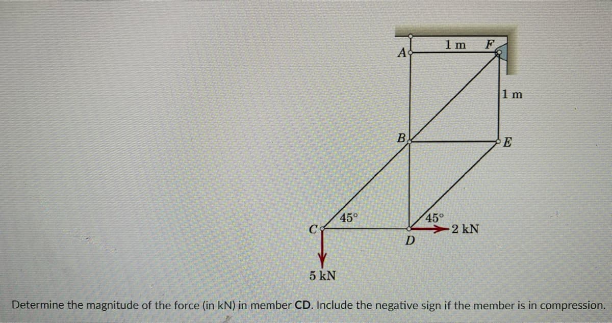 1 m
F
A
1 m
B.
E
45°
2 kN
45°
D
5 kN
Determine the magnitude of the force (in kN) in member CD. Include the negative sign if the member is in compression.
