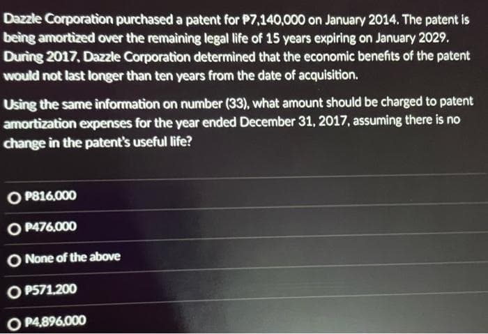 Dazzle Corporation purchased a patent for P7,140,000 on January 2014. The patent is
being amortized over the remaining legal life of 15 years expiring on January 2029.
During 2017, Dazzle Corporation determined that the economic benefits of the patent
would not last longer than ten years from the date of acquisition.
Using the same information on number (33), what amount should be charged to patent
amortization expenses for the year ended December 31, 2017, assuming there is no
change in the patent's useful life?
OP816,000
O P476,000
O None of the above
OP571.200
OP4,896,000