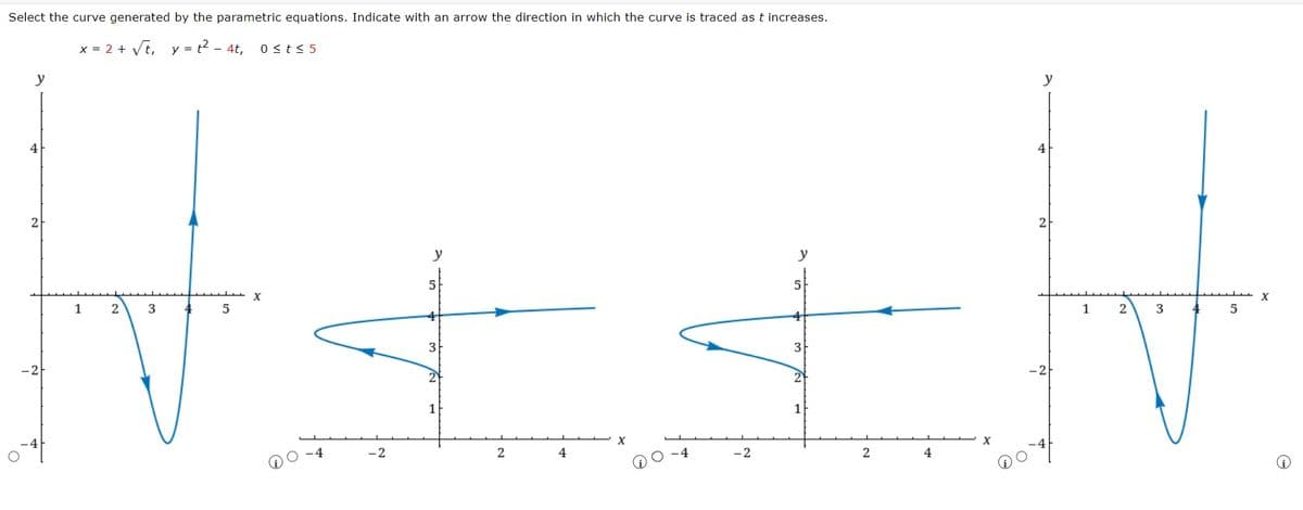 Select the curve generated by the parametric equations. Indicate with an arrow the direction in which the curve is traced as t increases.
x = 2 + Vt, y = t2 - 4t,
0 <t< 5
y
y
4
4
2
2
y
y
5
1
2
3
1
2
3
3
1
1
-4
-2
4
-2
2
4
