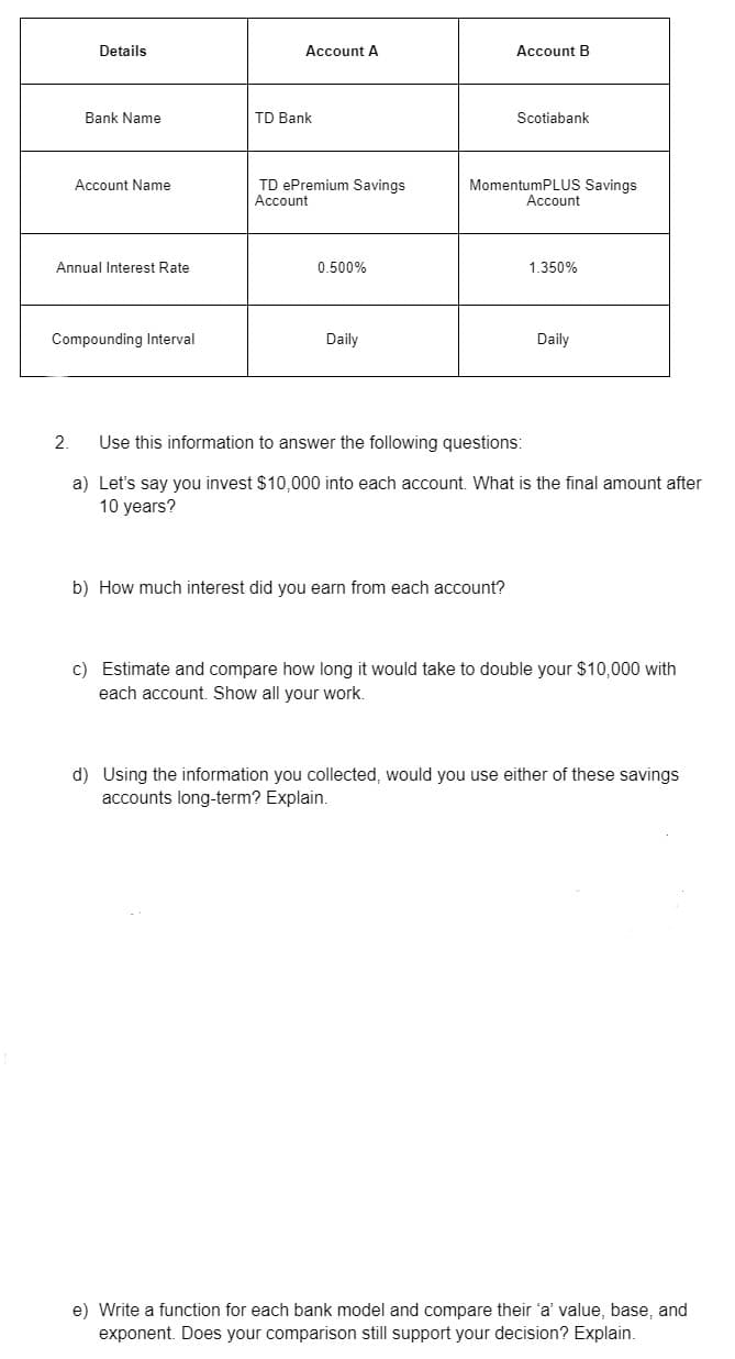 Details
Account A
Account B
Bank Name
TD Bank
Scotiabank
TD ePremium Savings
Account
MomentumPLUS Savings
Account
Account Name
Annual Interest Rate
0.500%
1.350%
Compounding Interval
Daily
Daily
2.
Use this information to answer the following questions:
a) Let's say you invest $10,000 into each account. What is the final amount after
10 years?
b) How much interest did you earn from each account?
c) Estimate and compare how long it would take to double your $10,000 with
each account. Show all your work.
d) Using the information you collected, would you use either of these savings
accounts long-term? Explain.
e) Write a function for each bank model and compare their 'a' value, base, and
exponent. Does your comparison still support your decision? Explain.
