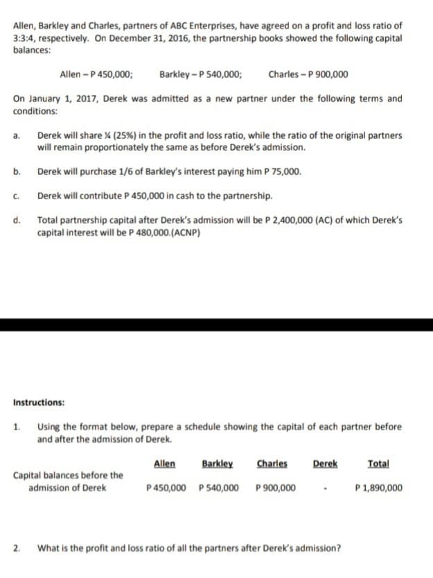 Allen, Barkley and Charles, partners of ABC Enterprises, have agreed on a profit and loss ratio of
3:3:4, respectively. On December 31, 2016, the partnership books showed the following capital
balances:
Allen – P 450,000;
Barkley - P 540,000;
Charles – P 900,000
On January 1, 2017, Derek was admitted as a new partner under the following terms and
conditions:
Derek will share % (25%) in the profit and loss ratio, while the ratio of the original partners
will remain proportionately the same as before Derek's admission.
a.
b.
Derek will purchase 1/6 of Barkley's interest paying him P 75,000.
C.
Derek will contribute P 450,000 in cash to the partnership.
Total partnership capital after Derek's admission will be P 2,400,000 (AC) of which Derek's
capital interest will be P 480,000.(ACNP)
d.
Instructions:
1. Using the format below, prepare a schedule showing the capital of each partner before
and after the admission of Derek.
Allen
Barkley
Charles
Derek
Total
Capital balances before the
admission of Derek
P 450,000 P 540,000 P 900,000
P 1,890,000
2.
What is the profit and loss ratio of all the partners after Derek's admission?
