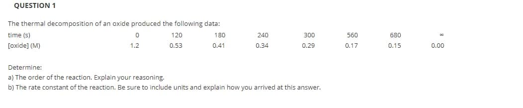 QUESTION 1
The thermal decomposition of an oxide produced the following data:
time (5)
120
180
240
300
560
680
[oxide] (M)
1.2
0.53
0.41
0.34
0.29
0.17
0.15
0.00
Determine:
a) The order of the reaction. Explain your reasoning.
b) The rate constant of the reaction. Be sure to include units and explain how you arrived at this answer.
