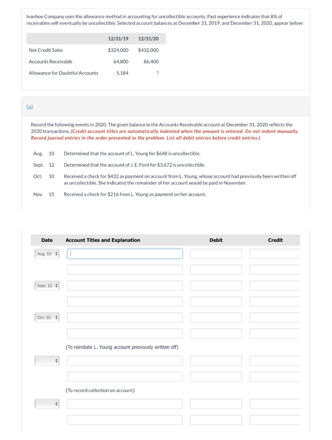 Ivanhoe Company uses the allowance method in accounting for uncollectible accounts. Past experience indicates that 8% of
receivables will eventually be uncollectible. Selected account balances at December 31, 2019, and December 31, 2020, appear below:
Net Credit Sales
Accounts Receivable
Allowance for Doubtful Accounts
(a)
Nov. 15
Date
Aug. 10
Record the following events in 2020. The given balance in the Accounts Receivable account at December 31, 2020 reflects the
2020 transactions. (Credit account titles are automatically indented when the amount is entered. Do not indent manually.
Record journal entries in the order presented in the problem. List all debit entries before credit entries.)
Sept. 12
12/31/19
$324,000
Aug. 10 Determined that the account of L. Young for $648 is uncollectible.
Sept. 12
Determined that the account of J. E. Ford for $3,672 is uncollectible.
Oct. 10
Received a check for $432 as payment on account from L. Young, whose account had previously been written off
as uncollectible. She indicated the remainder of her account would be paid in November.
Received a check for $216 from L. Young as payment on her account.
Oct. 10
64,800
+
5,184
12/31/20
$432,000
86,400
?
Account Titles and Explanation
(To record collection on account)
(To reinstate L. Young account previously written off)
Debit
Credit