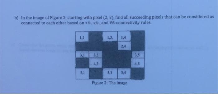 b) In the image of Figure 2, starting with pixel (2, 2), find all succeeding pixels that can be considered as
connected to each other based on +4, x4-, and V6-connectivity rules.
1,4
2,4
3,1
4,2
5,1
5,3 5,4
Figure 2: The image
22
3,5
4,5