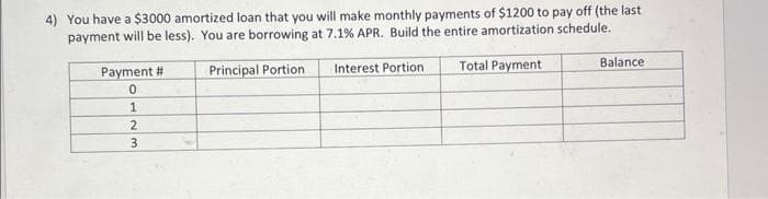 4) You have a $3000 amortized loan that you will make monthly payments of $1200 to pay off (the last
payment will be less). You are borrowing at 7.1% APR. Build the entire amortization schedule.
Principal Portion
Payment #
0
1
2
3
Interest Portion
Total Payment
Balance