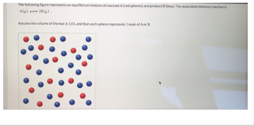 The following figure represents an equilibrium mixture of reactant A (red spheres) and product B (blue). The associated chemical reaction is
A(g) 2B (g).
Assume the volume of the box is 1.0 L and that each sphere represents 1 mole of A or B.
