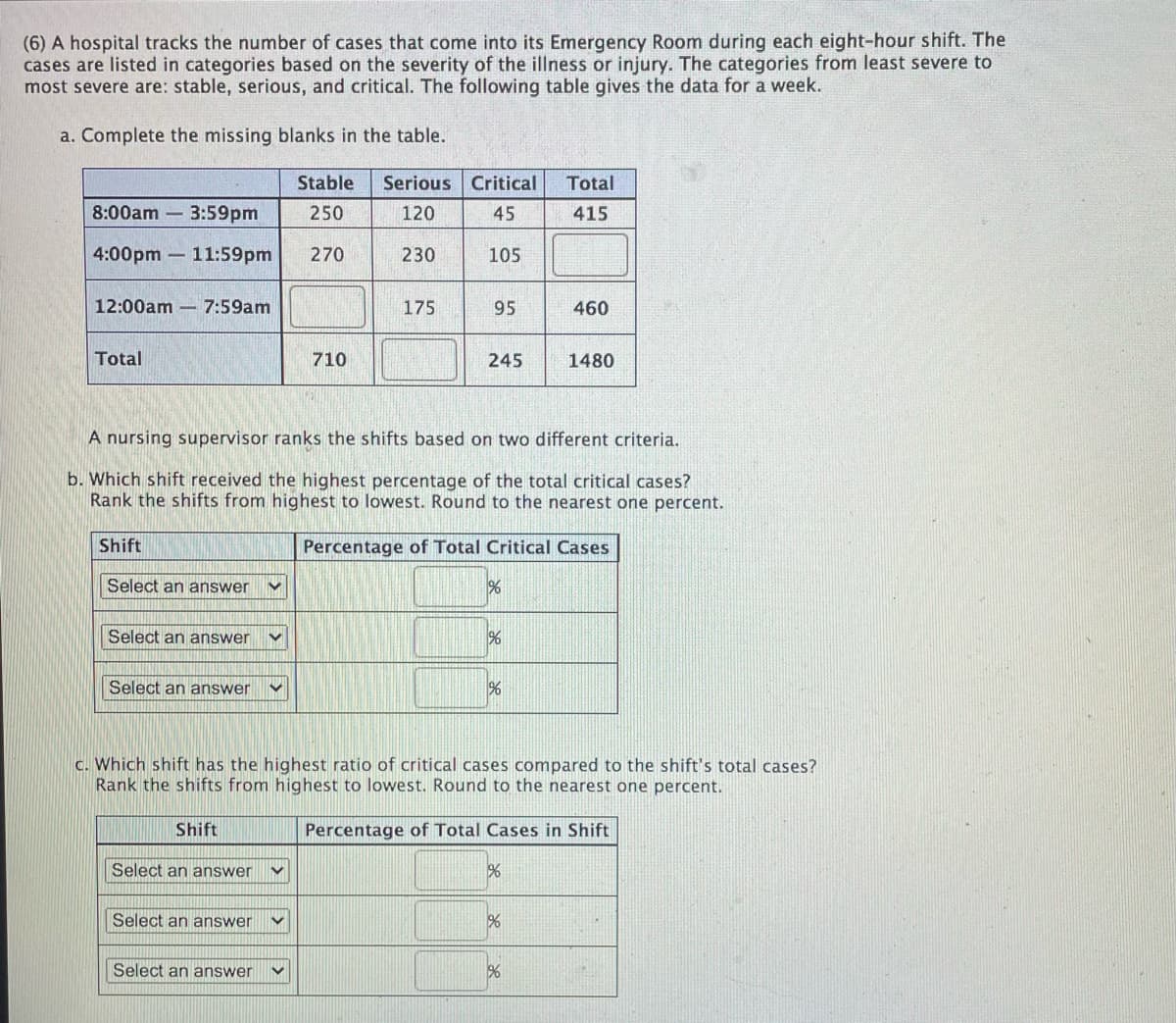 (6) A hospital tracks the number of cases that come into its Emergency Room during each eight-hour shift. The
cases are listed in categories based on the severity of the illness or injury. The categories from least severe to
most severe are: stable, serious, and critical. The following table gives the data for a week.
a. Complete the missing blanks in the table.
Stable
Serious Critical
Total
8:00am -
3:59pm
250
120
45
415
4:00pm 11:59pm
270
230
105
12:00am - 7:59am
175
95
460
Total
710
245
1480
A nursing supervisor ranks the shifts based on two different criteria.
b. Which shift received the highest percentage of the total critical cases?
Rank the shifts from highest to lowest. Round to the nearest one percent.
Shift
Percentage of Total Critical Cases
Select an answer
Select an answer
Select an answer
c. Which shift has the highest ratio of critical cases compared to the shift's total cases?
Rank the shifts from highest to lowest. Round to the nearest one percent.
Shift
Percentage of Total Cases in Shift
Select an answer
Select an answer
Select an answer
