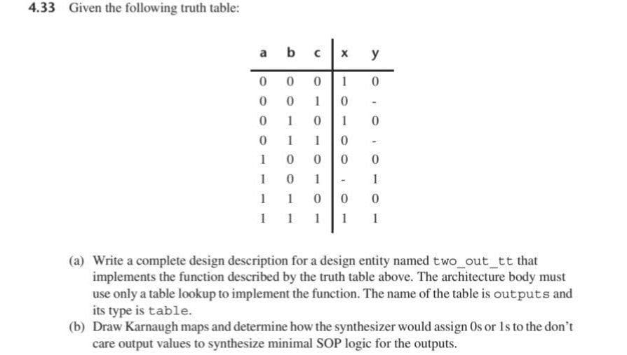 4.33 Given the following truth table:
a
b c
y
1
1
1
1
1
1
1
1
1
1
1
1
1
1
1
1
(a) Write a complete design description for a design entity named two out_tt that
implements the function described by the truth table above. The architecture body must
use only a table lookup to implement the function. The name of the table is out puts and
its type is table.
(b) Draw Karnaugh maps and determine how the synthesizer would assign Os or 1s to the don't
care output values to synthesize minimal SOP logic for the outputs.
