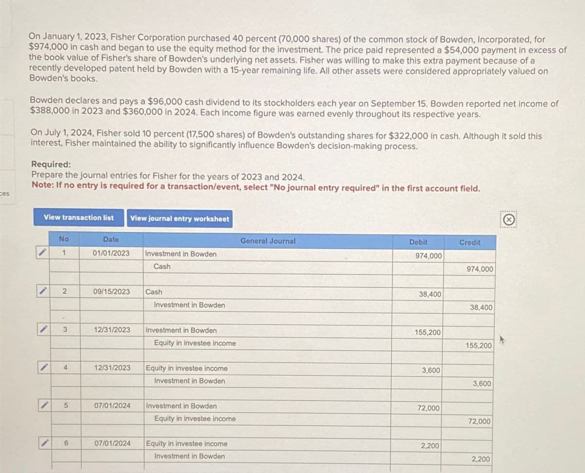 ces
On January 1, 2023, Fisher Corporation purchased 40 percent (70,000 shares) of the common stock of Bowden, Incorporated, for
$974,000 in cash and began to use the equity method for the investment. The price paid represented a $54,000 payment in excess of
the book value of Fisher's share of Bowden's underlying net assets. Fisher was willing to make this extra payment because of a
recently developed patent held by Bowden with a 15-year remaining life. All other assets were considered appropriately valued on
Bowden's books.
Bowden declares and pays a $96,000 cash dividend to its stockholders each year on September 15. Bowden reported net income of
$388,000 in 2023 and $360,000 in 2024. Each income figure was earned evenly throughout its respective years.
On July 1, 2024, Fisher sold 10 percent (17,500 shares) of Bowden's outstanding shares for $322,000 in cash. Although it sold this
interest, Fisher maintained the ability to significantly influence Bowden's decision-making process.
Required:
Prepare the journal entries for Fisher for the years of 2023 and 2024.
Note: If no entry is required for a transaction/event, select "No journal entry required" in the first account field.
View transaction list View journal entry worksheet
No
1
2
3
4
5
6
Date
01/01/2023 Investment in Bowden
Cash
09/15/2023
12/31/2023
12/31/2023
07/01/2024
07/01/2024
Cash
Investment in Bowden
Investment in Bowden
Equity in investee income
Equity in investee income
Investment in Bowden
Investment in Bowden
Equity in investee income
Equity in investee income
Investment in Bowden
General Journal
Debit
974,000
38,400
155,200
3,600
72,000
2,200
Credit
974,000
38,400
155,200
3,600
72,000
2,200
Ⓒ