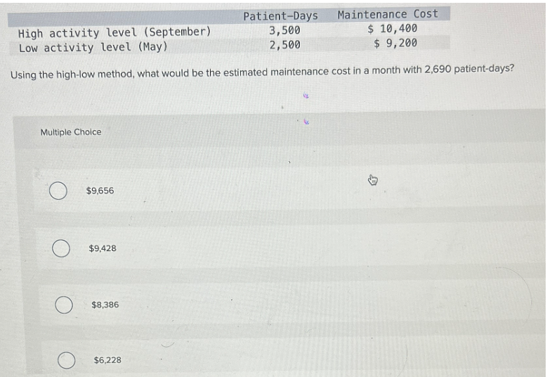 Multiple Choice
High activity level (September)
Low activity level (May)
Using the high-low method, what would be the estimated maintenance cost in a month with 2,690 patient-days?
O
$9,656
$9,428
$8,386
Patient-Days
3,500
2,500
$6,228
Maintenance Cost
$ 10,400
$ 9,200
$