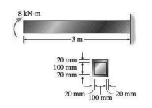 8 kN-m
-3 m-
20 mm
100 mm
20 mm
20 mm
-20 mm
100 mm
