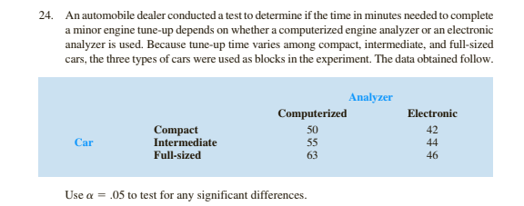 24. An automobile dealer conducted a test to determine if the time in minutes needed to complete
a minor engine tune-up depends on whether a computerized engine analyzer or an electronic
analyzer is used. Because tune-up time varies among compact, intermediate, and full-sized
cars, the three types of cars were used as blocks in the experiment. The data obtained follow.
Analyzer
Computerized
Electronic
Compact
Intermediate
Full-sized
50
42
Car
55
44
63
46
Use a = .05 to test for any significant differences.
