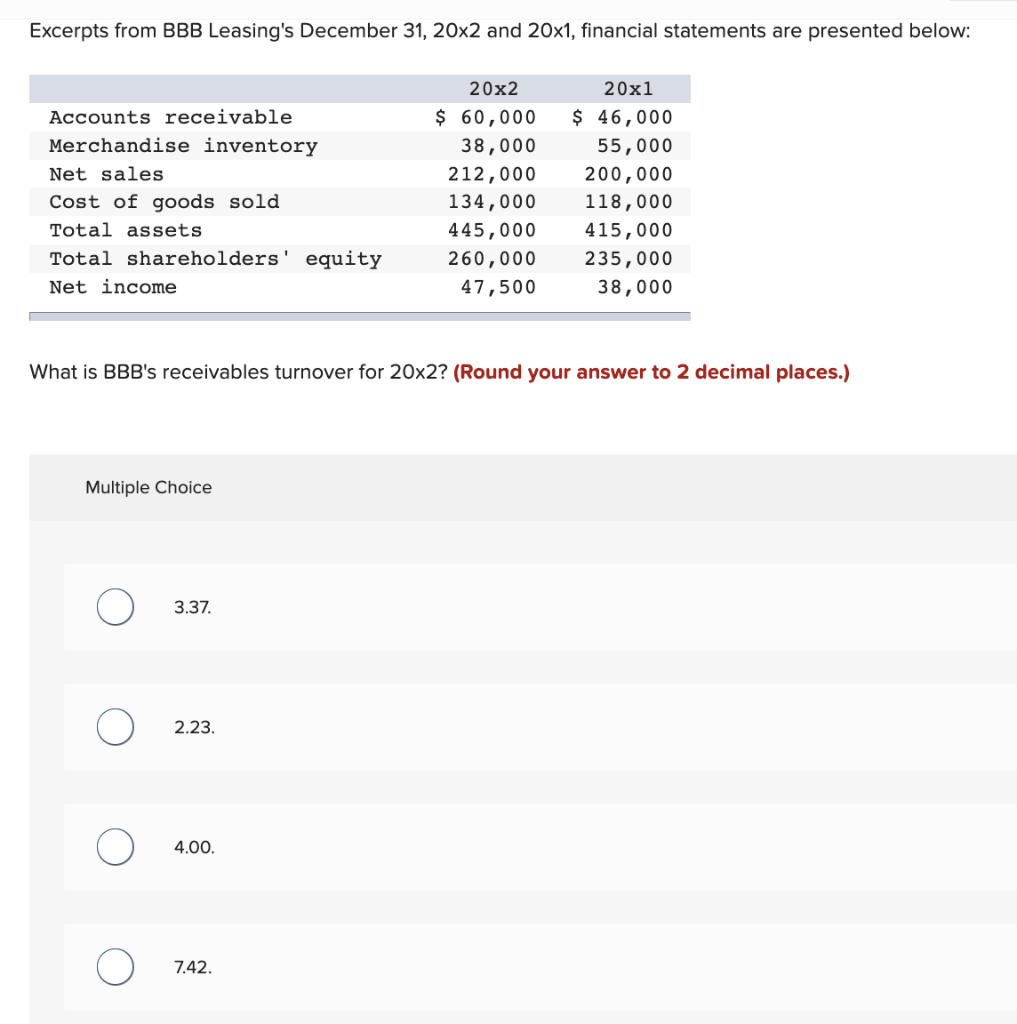 Excerpts from BBB Leasing's December 31, 20x2 and 20x1, financial statements are presented below:
Accounts receivable
Merchandise inventory
Net sales
Cost of goods sold
Total assets
Total shareholders' equity
Net income
Multiple Choice
What is BBB's receivables turnover for 20x2? (Round your answer to 2 decimal places.)
3.37.
2.23.
4.00.
20x2
$ 60,000
38,000
212,000 200,000
134,000
118,000
445,000
415,000
260,000
235,000
47,500
38,000
20x1
$ 46,000
55,000
7.42.