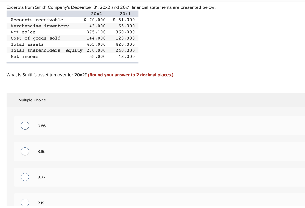 Excerpts from Smith Company's December 31, 20x2 and 20x1, financial statements are presented below:
20x2
20x1
Accounts receivable
$ 51,000
Merchandise inventory
$ 70,000
43,000
375,100
65,000
Net sales
360,000
Cost of goods sold
144,000
123,000
Total assets
455,000
420,000
Total shareholders' equity 270,000
240,000
Net income
55,000
43,000
What is Smith's asset turnover for 20x2? (Round your answer to 2 decimal places.)
Multiple Choice
O
O
C
0.86.
3.16.
3.32.
2.15.