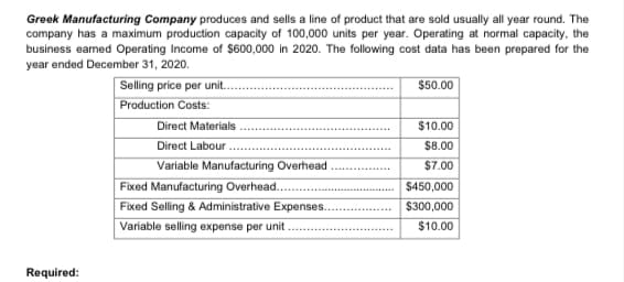 Greek Manufacturing Company produces and sells a line of product that are sold usually all year round. The
company has a maximum production capacity of 100,000 units per year. Operating at normal capacity, the
business eamed Operating Income of $600,000 in 2020. The following cost data has been prepared for the
year ended December 31, 2020.
Selling price per unit..
Production Costs:
Direct Materials
Direct Labour
Variable Manufacturing Overhead
Fixed Manufacturing Overhead..
Fixed Selling & Administrative Expenses..
Variable selling expense per unit
$50.00
$10.00
$8.00
$7.00
$450,000
$300,000
$10.00
Required:
