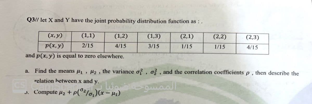 Q3// let X and Y have the joint probability distribution function as : .
(1,1)
(1,3)
2/15
3/15
(x, y)
p(x,y)
and p(x, y) is equal to zero elsewhere.
(1,2)
4/15
(2,1)
1/15
(2,2)
1/15
(2,3)
4/15
a. Find the means #₁, #2, the variance of, o2, and the correlation coefficients p, then describe the
relation between x and y.
CS
J. Compute 12+ (02/06) (x)gmaall