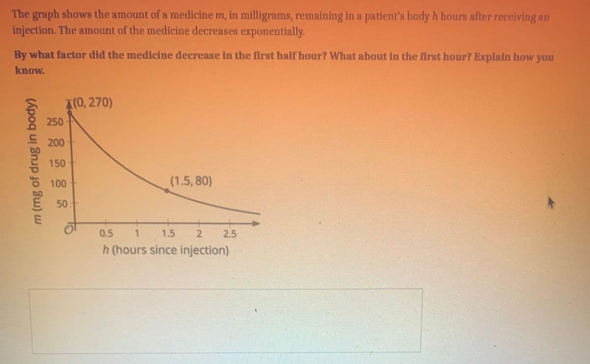 The graph shows the amount of a medicine m, in milligrams, remaining in a patient's body h hours after receiving an
injection. The amount of the medicine decreases exponentially.
By what factor did the medicine decrease in the first half hour? What about in the first hour? Explain how you
know.
A(0, 270)
250
200
150
100
(1.5,80)
50
0.5
1.5
2.5
h (hours since injection)
m (mg of drug in body)
