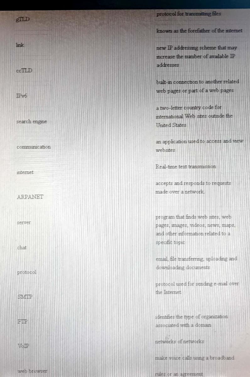 protocol for transmitting files
&TLD
known as the forefather of the internet
link
new IP addressing scheme that may
increase the number of available IP
addresses
CCTLD
built-in connection to another related
web pages or part of a web pages
IPV6
a two-letter country code for
international Web sites outside the
search engne
United States
an application used to access and view
communication
websites
Real-time text transmission
internet
accepts and responds to requests
made over a network.
ARPANET
program that finds web sites, web
server
pages, images, videos, news, maps,
and other information related to a
specific topic
chat
email, file transferring, uploading and
downloading documents
protocol
protocol used for sending e-mail over
the Internet
SMTP
identifies the type of organization
associated wth a domain
networks of networks
VOIP
make voice calls using a broadband
web browser
rules or an agreement
