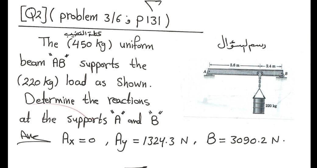 [Q2]( problem 3/6 sp131)
كتلم التطب
The (450 kg) uniform
beam AB supports the
(220 kg) load as Shown.
Determine the reactions
at the supports A and B
رسم لسؤال
5.6 m
t2.4 m -
220 kg
Ay:
Ane
Ax =0
= /324.3 N, B = 3090.2 N.
%3D
