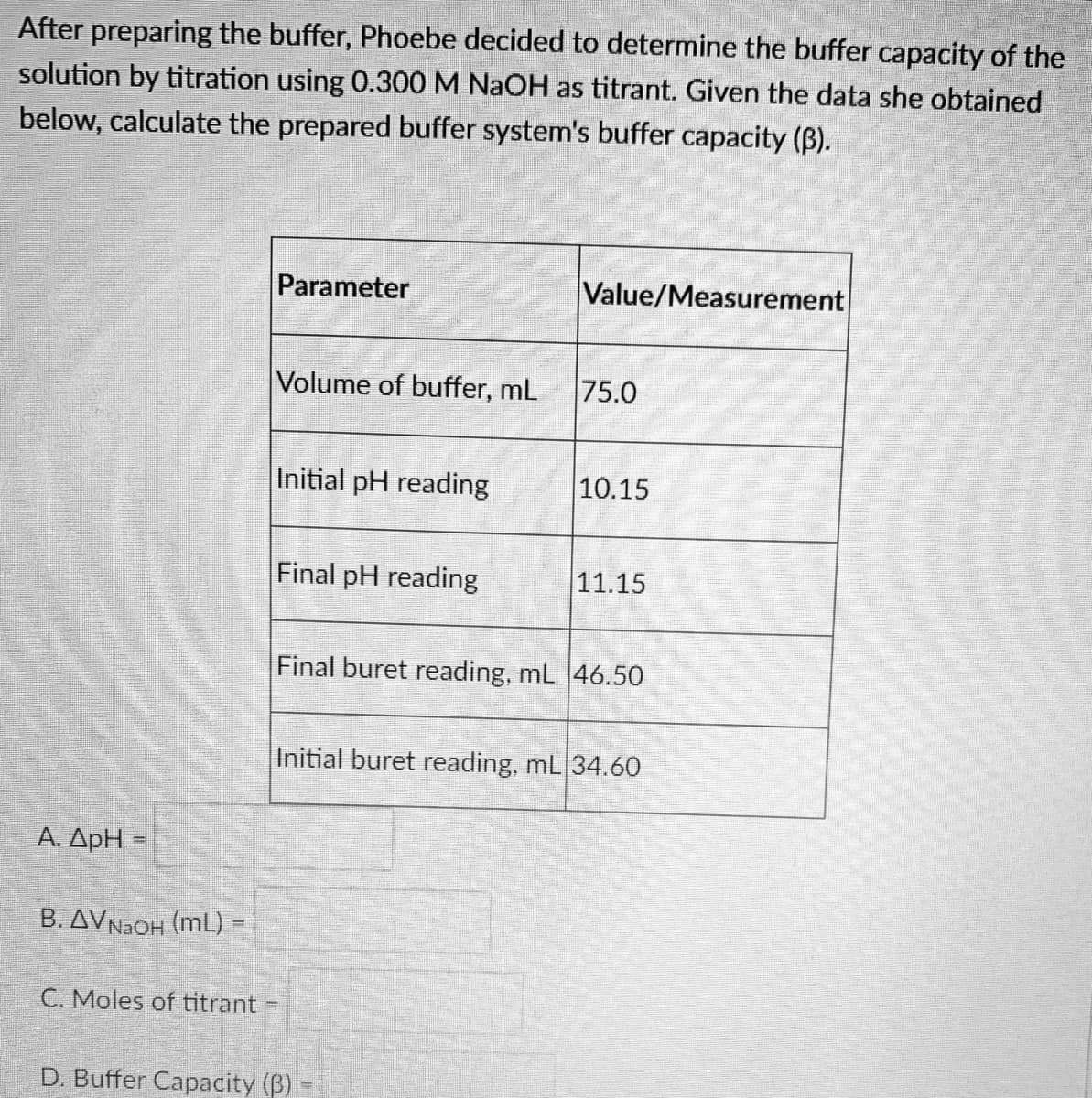 After preparing the buffer, Phoebe decided to determine the buffer capacity of the
solution by titration using 0.300 M NaOH as titrant. Given the data she obtained
below, calculate the prepared buffer system's buffer capacity (B).
Parameter
Value/Measurement
Volume of buffer, mL
75.0
Initial pH reading
10.15
Final pH reading
11.15
Final buret reading, mL 46.50
Initial buret reading, mL 34.60
A. ApH =
B. AV NaOH (ML)
C. Moles of titrant
D. Buffer Capacity (3) -