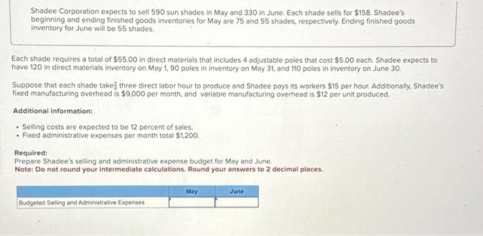 Shadee Corporation expects to sell 590 sun shades in May and 330 in June. Each shade sells for $158. Shadee's
beginning and ending finished goods inventories for May are 75 and 55 shades, respectively. Ending finished goods
inventory for June will be 55 shades.
Each shade requires a total of $55.00 in direct materials that includes 4 adjustable poles that cost $5.00 each. Shadee expects to
have 120 in direct materials inventory on May 1, 90 poles in inventory on May 31, and 110 poles in Inventory on June 30.
Suppose that each shade take three direct labor hour to produce and Shadee pays its workers $15 per hour. Additionally, Shadee's
fixed manufacturing overhead is $9,000 per month, and variable manufacturing overhead is $12 per unit produced.
Additional information:
Selling costs are expected to be 12 percent of sales.
• Fixed administrative expenses per month total $1,200.
Required:
Prepare Shadee's selling and administrative expense budget for May and June.
Note: Do not round your intermediate calculations. Round your answers to 2 decimal places.
Budgeted Selling and Administrative Expenses
May
June