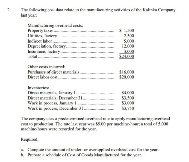 2.
The following cost data relate to the manufacturing activities of the Kalinka Company
last year:
Manufacturing overhead costs:
Property taxes....
Utilities, factory...
Indirect labor.
Depreciation, factory..
Insurance, factory..
Total........
Other costs incurred:
Purchases of direct materials.
Direct labor cost..
Inventories:
Direct materials, January 1
Direct materials, December 31..
Work in process, January 1.
Work in process, December 31.
$ 1,500
2,500
5,000
12,000
3.000
$24.000
$16,000
$20,000
$4,000
$3,500
$3,000
$3,750
The company uses a predetermined overhead rate to apply manufacturing overhead
cost to production. The rate last year was $5.00 per machine-hour; a total of 5,000
machine-hours were recorded for the year.
Required:
a. Compute the amount of under- or overapplied overhead cost for the year.
b. Prepare a schedule of Cost of Goods Manufactured for the year.