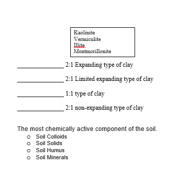 Kaolinite
Vermiculite
Illite
Montmorillonite
2:1 Expanding type of clay
2:1 Limited expanding type of clay
1:1 type of clay
2:1 non-expanding type of clay
The most chemically active component of the soil.
o Soil Colloids
o Soil Solids
o
Soil Humus
o Soil Minerals